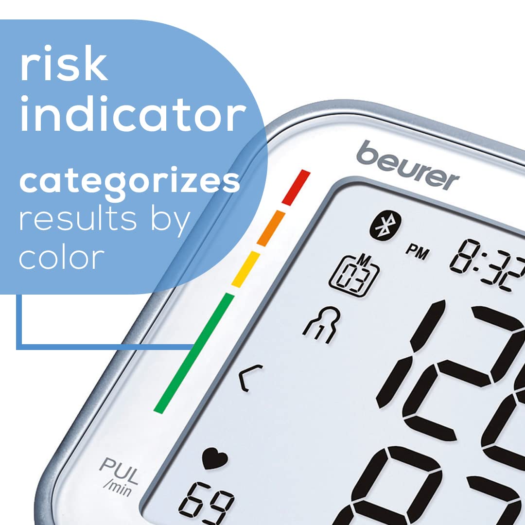 Beurer BC57 Wrist Blood Pressure Monitor – Automatic Wrist Blood Pressure Cuff - Bluetooth – 120 Memory Spaces with Irregular Heart Rate Detection, Large Display, Resting Indicator, Storage Case