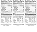 McClary Bros- Pineapple & Fennel Seed, Michigan Apple Pie, Lemon & Ginger Drinking Vinegars- 3 Bottle Craft Mixer Collection