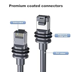 SURVADV Starlink Mini Ethernet Cable, Replacement