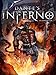 Dante's Inferno
