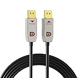 RUIPRO 8K Fiber DisplayPort Cable 15FT Light High