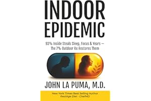 Indoor Epidemic: 93% Inside Steals Sleep, Focus & Years—The 7% Outdoor Rx Restores Them