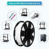 Creality Ender PLA Filament 1.75mm White 2.2lb Spool Dimensional Accuracy view 5