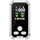 Gedsffati 5in1 Plug in Carbon Monoxide Detector &Smoke & Combustible Natural Gas Detectors Combination Builti-in Backup Battery HD Screen [Smoke CO Gas Temp Humidity Sensor] for Home Travel (White)