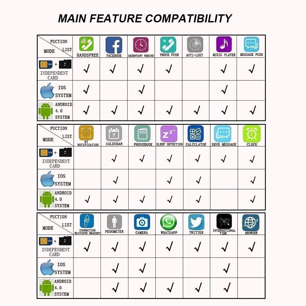 YOKEYS Bluetooth Smart Watch with Touchscreen Camera,Unlocked Watch Cell Phone with Sim Card Slot,Smart Wrist Watch,Smartwatch Phone for Android Samsung iOS iPhone X 7 8 6S Men Women Kids (New Black)