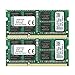 Kingston Technology ValueRAM 16GB Kit (2x8GB) 1600MHz DDR3 PC3-12800 Non-ECC CL11 SODIMM Notebook Memory KVR16S11K2/16