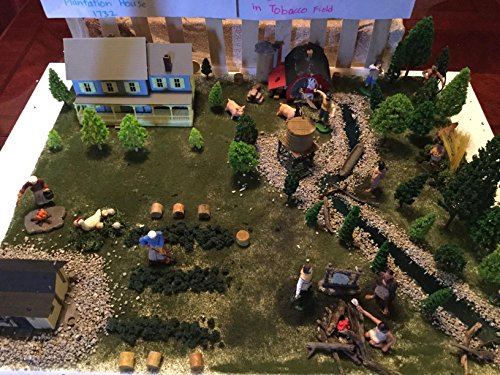 6 OrgMemory+Diorama+Supplies+Projects+Woodland