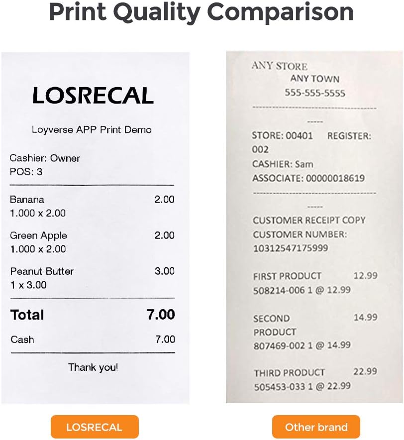 LOSRECAL Thermal Receipt Paper Rolls, 2 1/4" x 50' x 10 Rolls, POS Thermal Paper Rolls fit Credit Card Machine, Cash Register, 58MM Receipt Printer, POS Terminal, Handheld PDA : Office Products
