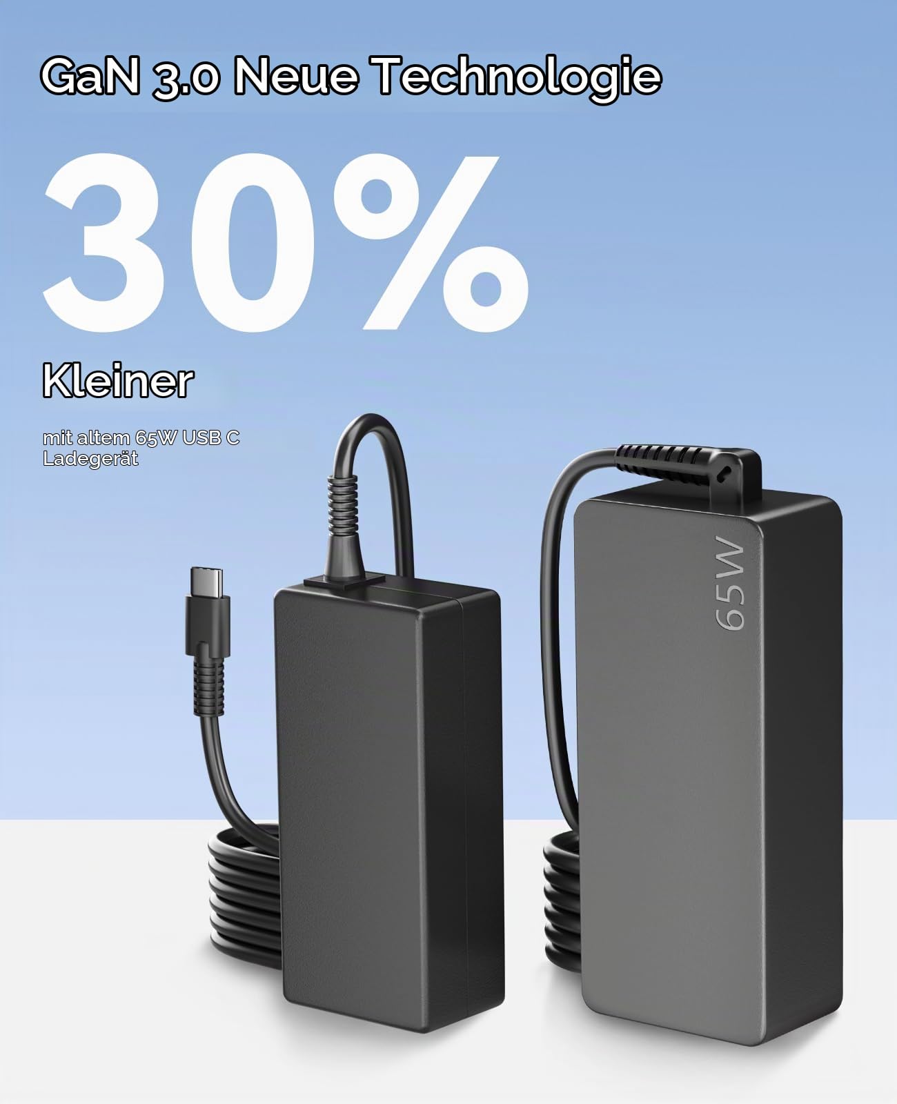 ANTWELON 65W 45W USB C Laptop Netzteil Ladegerät Ladekabel Typ C für Lenovo ThinkPad T480 T580 E480 E580 Yoga Chromebook Dell Latitude XPS,HP,Asus,Acer 20V 3,25A AC Adapter 3