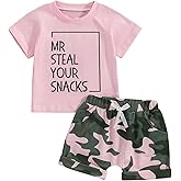 LIOMENGZI Toddler Baby Girl Summer Clothes Outfit Funny Letter T Shirt Top Short Set Infant Girl Clothes 6 12 18 months 2T 3T