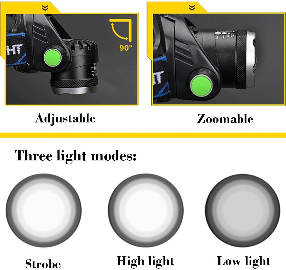 Headlamp, Super Bright LED Headlamps 18650 USB Rechargeable IPX4 Waterproof Flashlight with Zoomable Work Light, Hard Hat Light for Camping, Hiking, Outdoors : Sports & Outdoors