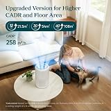 Levoit Core 300S Smart HEPA Air Purifier Laser Sensor 258 CADR 108m² view 2
