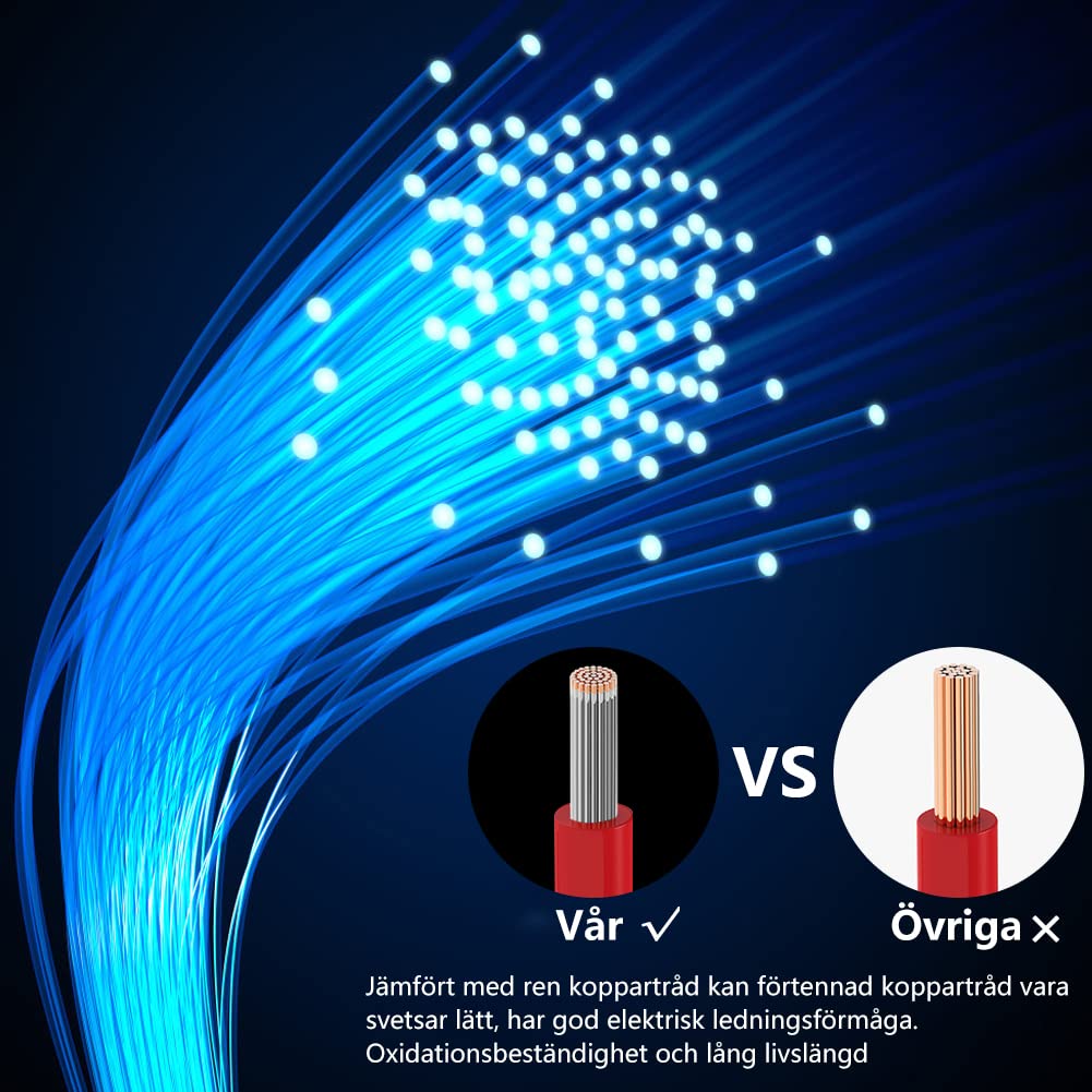 Fermerry 30 AWG Litzendraht Silikon Verzinnte Kupferdrahtspule 0.05mm² je 7.62m 25 Fuß 6 Farben Flexible 30 Gauge Elektrokabel-Kit Kabel Electrical Wire Anschlusskabelsatz 200 C Sortiment Schaltlitze 7