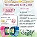 Kids Smart Watch Phone with Free SIM Card & 2Batteries for 3-12 Years Toddler Girls Boys with 1.44'' HD Touch Screen 2 Way Call Camera SOS Clock Game Flashlight Electronic Learning Toy for Classroom