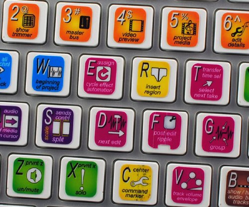 NEW MAGIX VEGAS KEYBOARD LABELS SHORTCUTS FOR DESKTOP, LAPTOP AND NOTEBOOK
