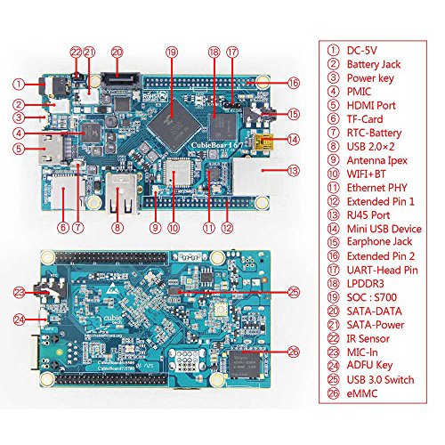 Cubieboard7 Actions SOC S700 ARM Cortex-A53 Quad-Core 2G LP DDR3 8G eMMC development board/ android/linux/Open source