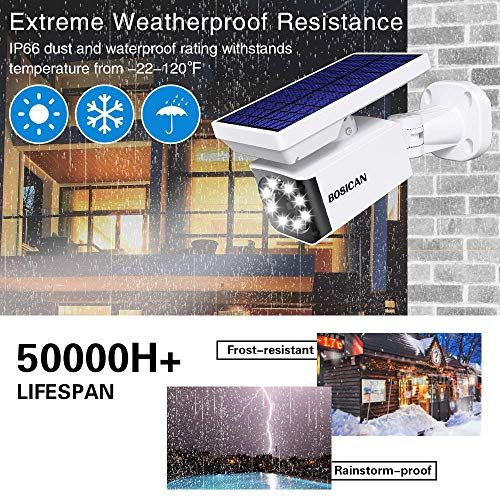 image for BOSICAN Solar Motion Sensor Lights Outdoor, 8-Watt(110W Equ.) 800-Lume