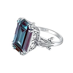 Gems Vibes Color Changing Alexandrite Ring For
