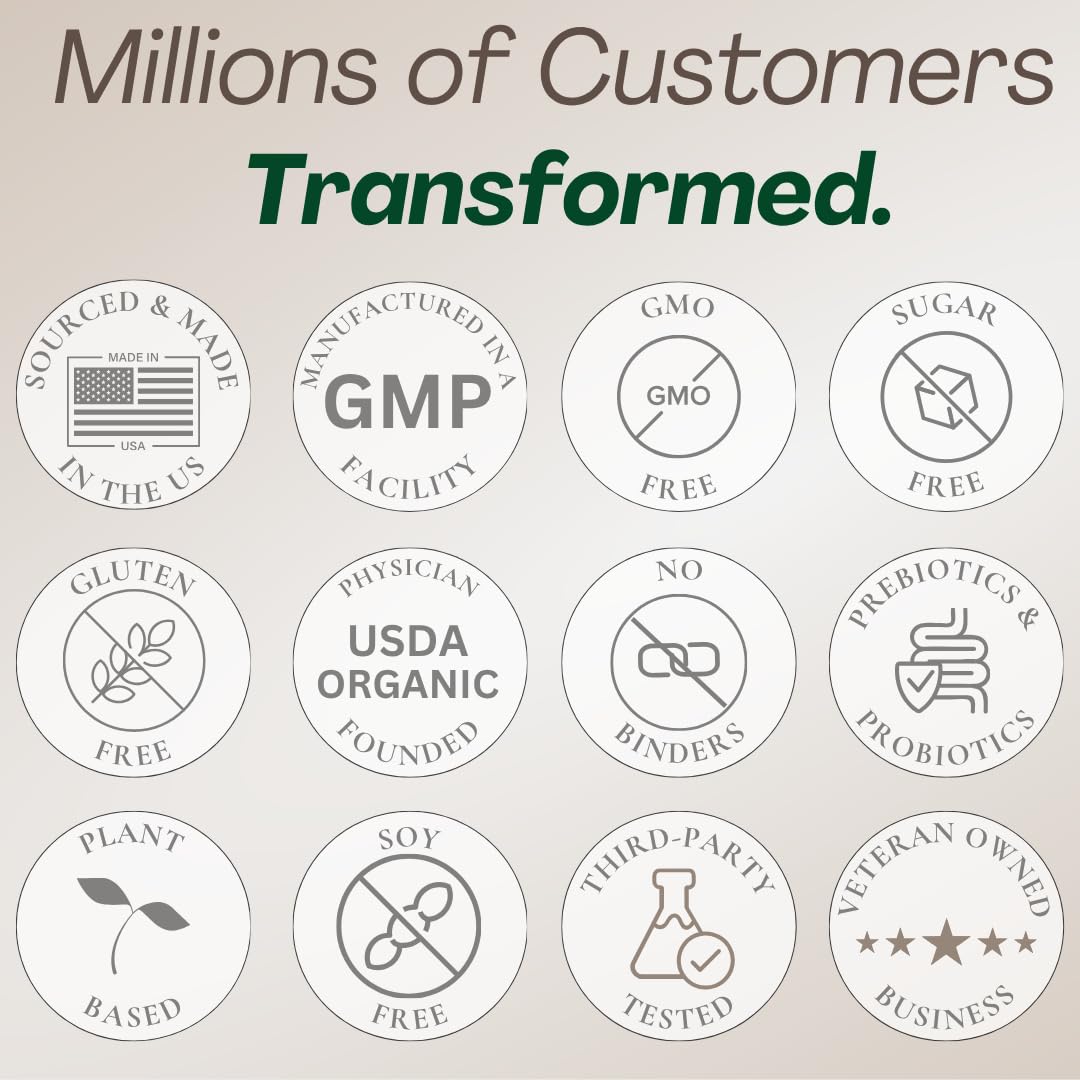 GLP-1 Supplement for Women and Men | Hunger & Metabolism Support - Expert Formulated to Support GLP1 | Probiotic and Prebiotic (60 Capsules)