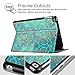 Fintie Case for iPad 9.7 2018 2017 / iPad Air 2 / iPad Air - [Slim Shell] Lightweight Multi-Angle Viewing Folio Cover with Auto Sleep/Wake for iPad 6th / 5th Gen, iPad Air 1/2, Shade of Blue