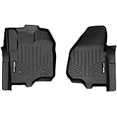 SMARTLINER Floor Mats 1st Row Liner Set for 2012-2012 Ford F-250