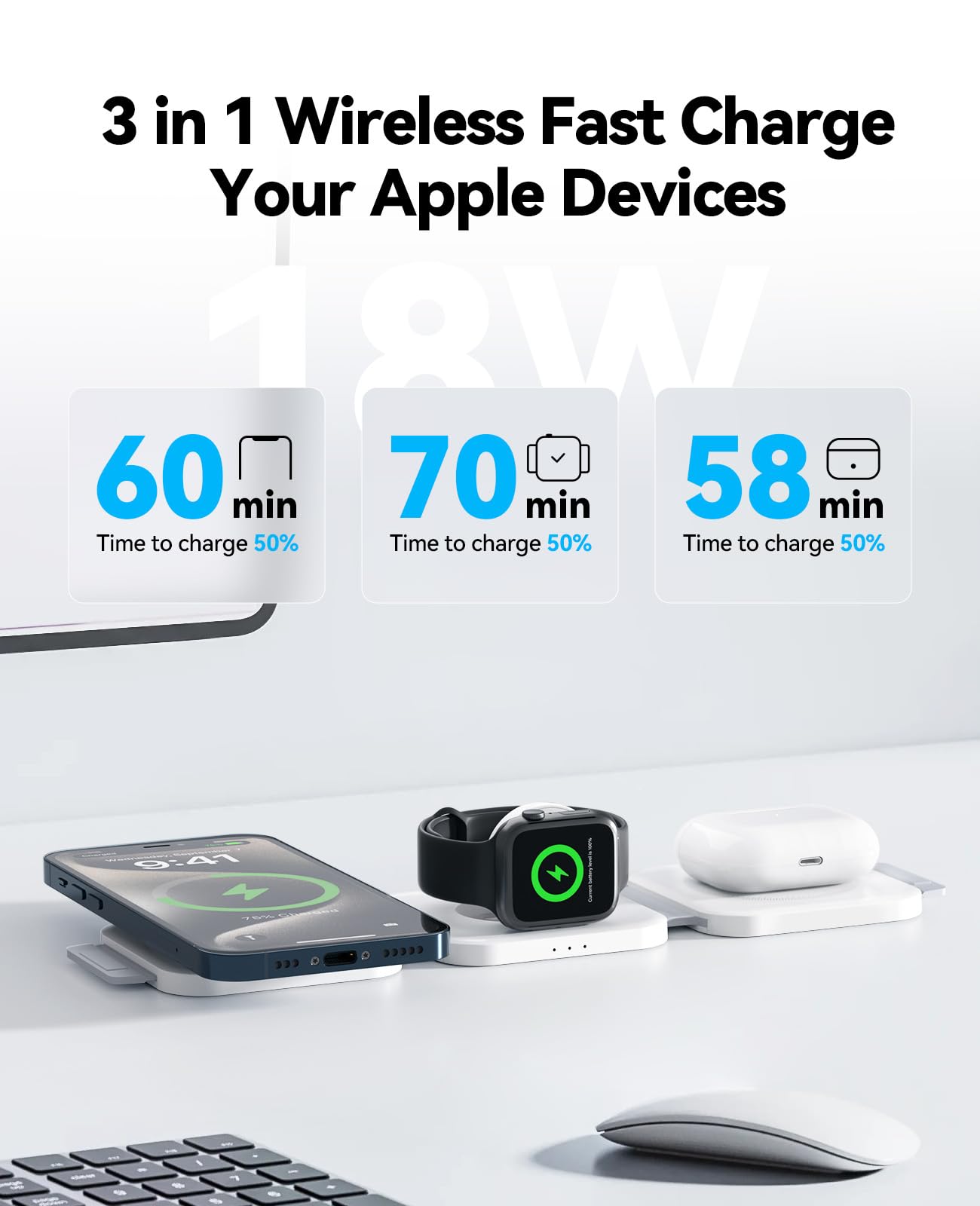 3 in 1 Charging Station for Apple Multiple Devices, Foldable Magnetic Fast Wireless Charger Dock, Travel Charging Pad for iPhone 17 16 15 14 13 12 Pro Max Plus Apple Watch Series & AirPods 4/3/2/Pro