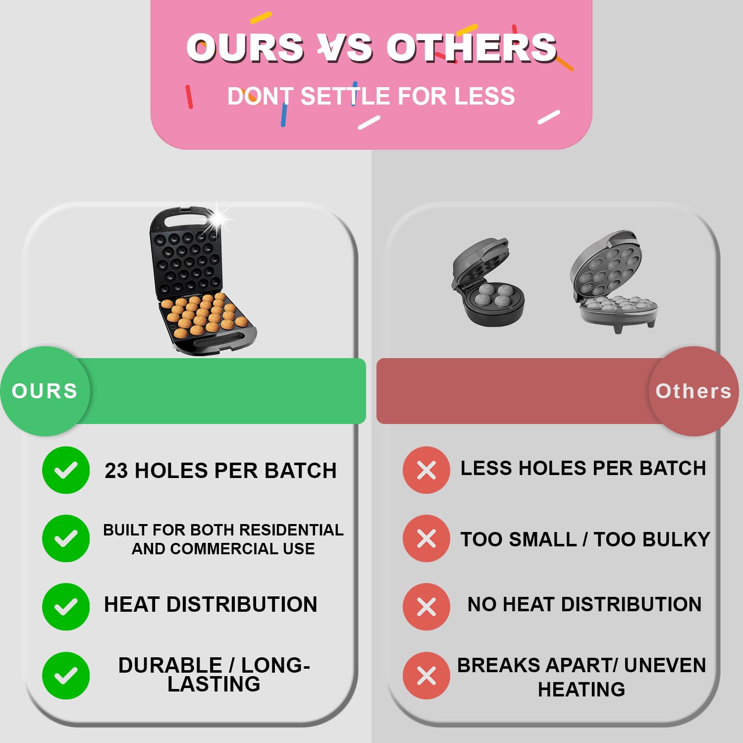 23 Cake Pop Maker Machine – Electric Non-Stick Baker, Fast Heating, Easy to Use for Kids, Birthdays, Parties, Snacks, Gifts, Fun Kitchen Gadget for Home & Restaurants, Makes 23 Cake Pops at Once