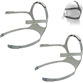 Replacement Straps for F&P Simplus Full Face Mask, F&P Eson