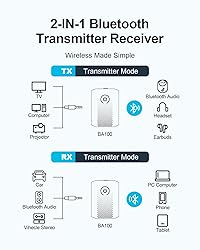 Aisidra Bluetooth Transmitter Receiver for TV