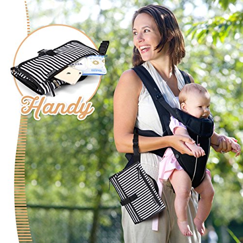Portable Diaper Changing Pad Clutch, Travel Changer Kit for Baby and Infant with Extra Long Mat by Pantheon, Holds Diapers and Wipes - Thumbnail 7