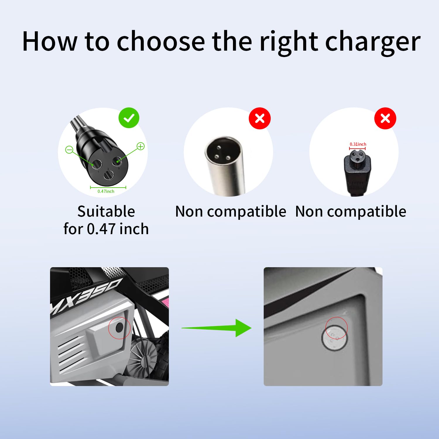 24V 1.5A Replace for Razor MX350 Dirt Bike charger, Electric Scooter Battery Charger Cord for Razor E100 E125 E150 E175 E200 E300, MX400 Dirt Rocket, Dirt Quad, Pocket Mod, Motorcycle, 3-Prong Adapter