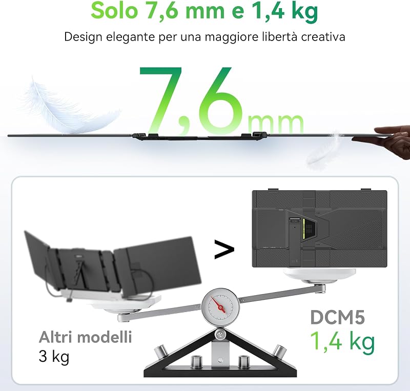 DCM5 Monitor Portatile per Laptop, Ultrasottile e Leggero,14″ FHD 1080P Ultra Triplo Schermo PC Portatile, Plug & Play, Adatto da 13-17″,compatibile con Smartphone, PC, Mac, PS5, Xbox