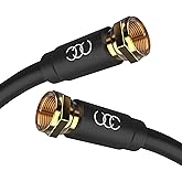 RG6 Coaxial Cable 20 Feet, TV Antenna Coaxial Cables, in-Wall CL3 Flexible Coax Cable Extension for Router Broadband DVR Sate