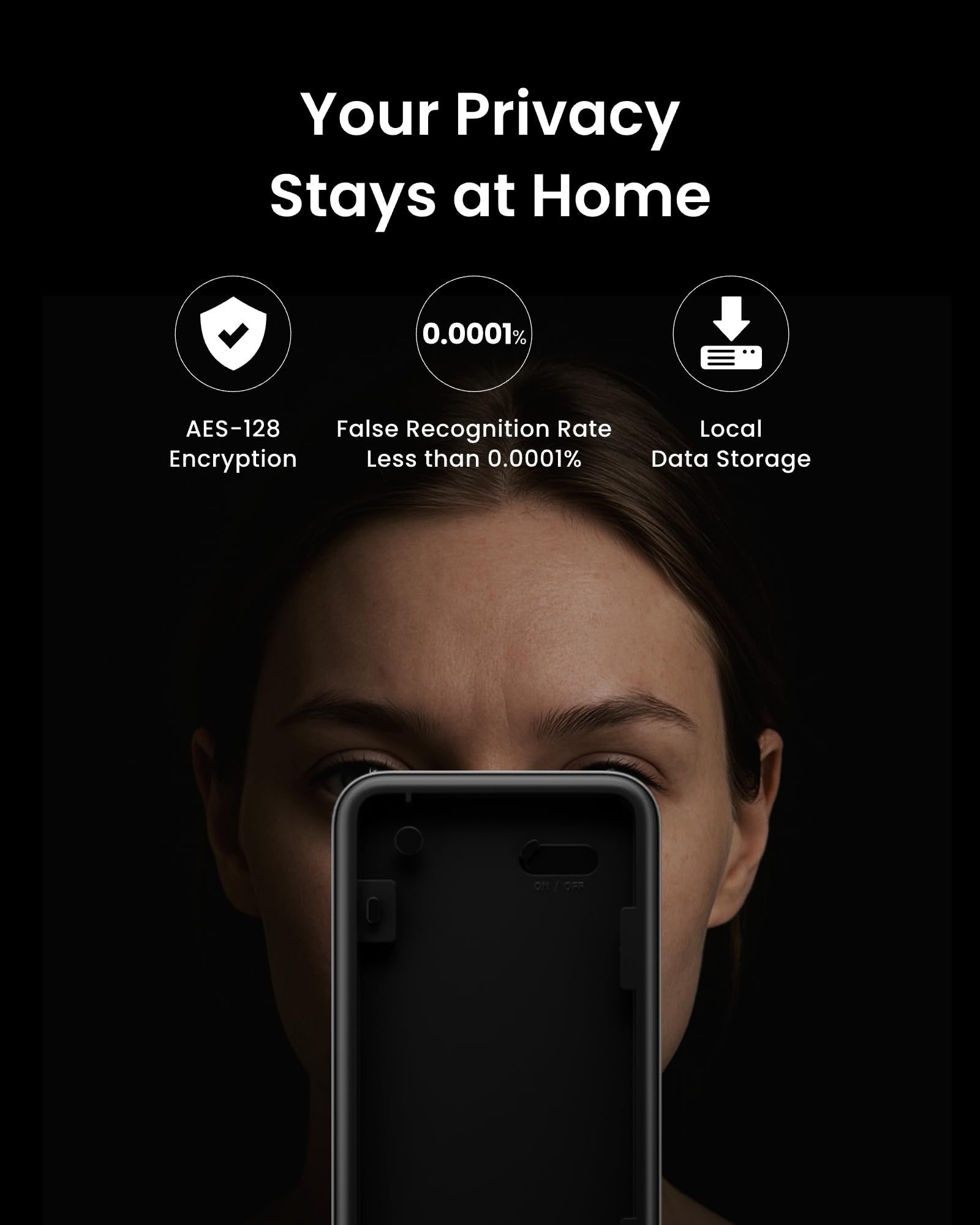 SwitchBot WLAN Smart Lock Ultra mit Keypad Vision, 3D-Gesichts-/Fingerabdruckerkennung, Elektronisches Türschloss mit Aufladbarem Akku, Öffnen per Gesicht, Fingerprint, Code, Alexa, unterstützt Matter 3