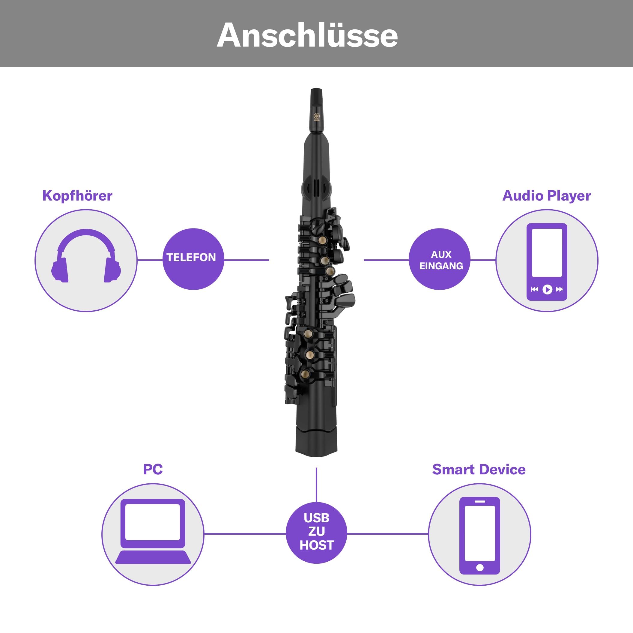 Yamaha YDS-120 Digitales Saxophon - mit 56 authentischen Saxophon Klängen, Atemsensor, Lautstärkeregler, USB- und Kopfhöreranschluss. Die perfekte Verschmelzung akustischer und digitaler Technologien. 5