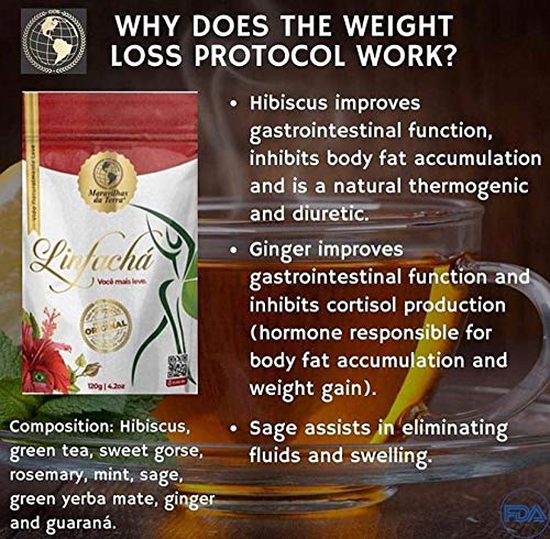 MDTea-Linfacha-Weight-Loss-Metabolism-Booster-Tea-Burns-Body-Fat-Increases-Energy-Thermogenic-120g-Loose-Leaf