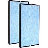 Replacement Filter Set Compatible with Gocheer Monster & CLEANFORCE MEGA1000 & MOUNTO AF600 Large Air Cleaner Purifier, 3-in-1 GH-Monster Filter, 2 Packs