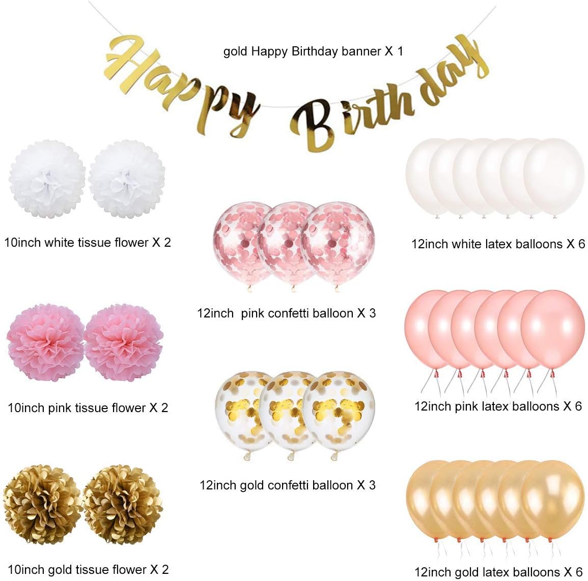 Birthday Decoration, Happy Birthday Banner, Tissue Flower, Confetti Balloons for 16th 18th 21st 30th 50th 60th Birthday Party Decoration for Women Girls: Health & Personal Care