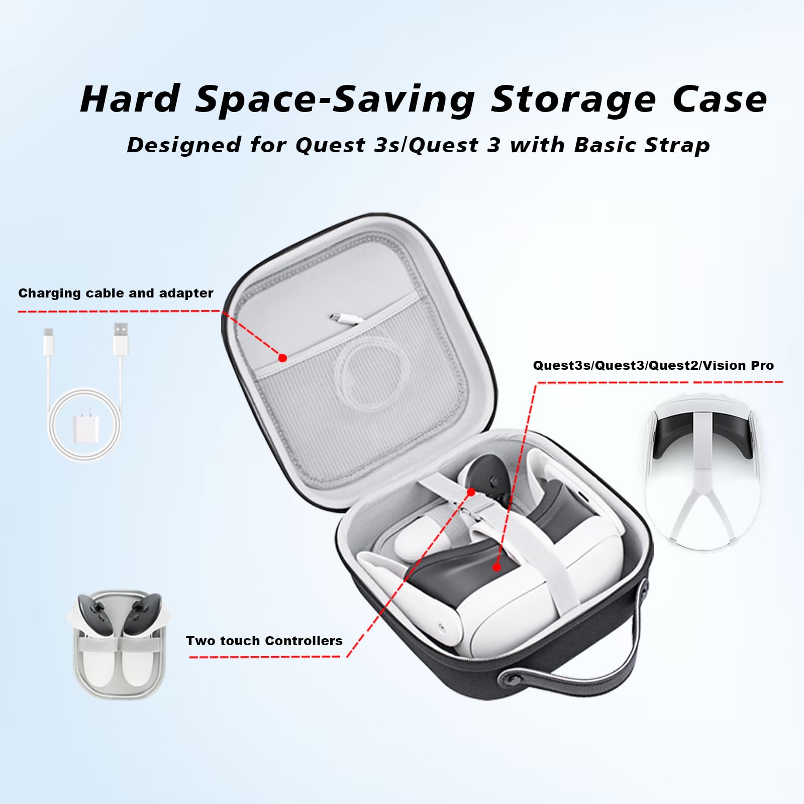 Krypthos Hard Carrying Case Compatible with Meta Quest 3S/Quest 3/Quest 2/Vision Pro, Portable VR Gaming Headset and Touch Controllers Case with Lens Protector, for Travel and Home Storage (Black)