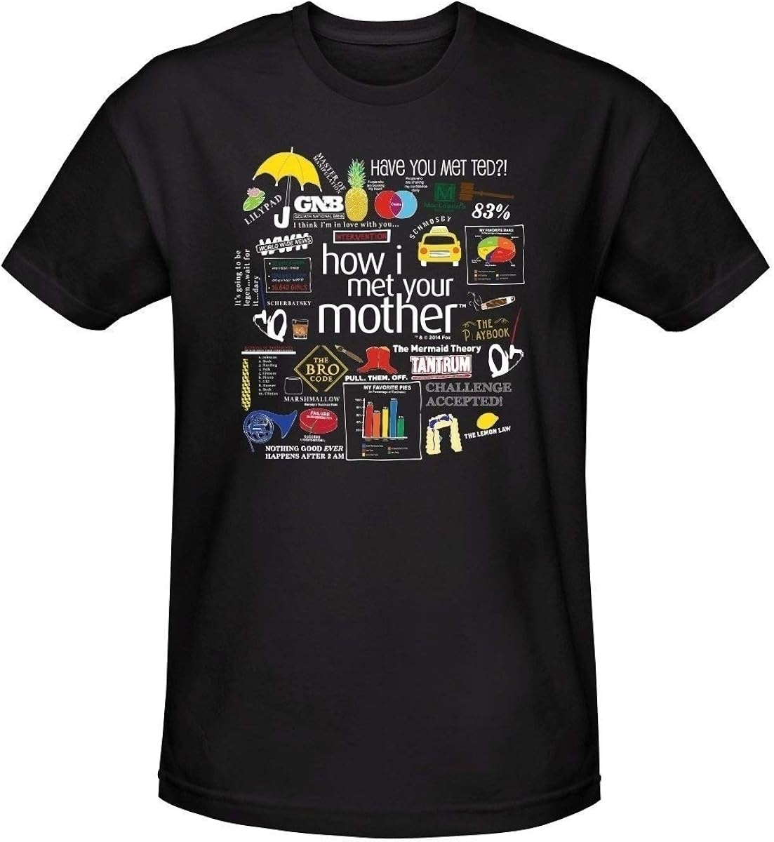 How I Met Your Mother Men's Mashup TShirt Black Amazon.co.uk Clothing