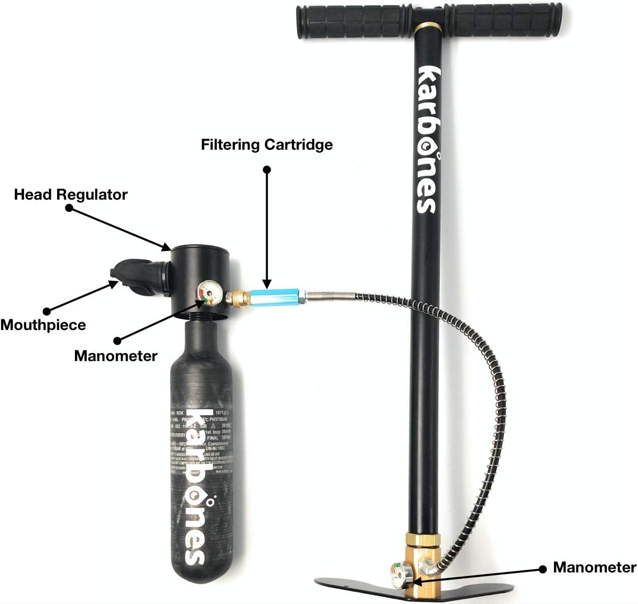 best putting mat 2020