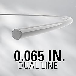 Greenworks 0.065" Dual Line Replacement String