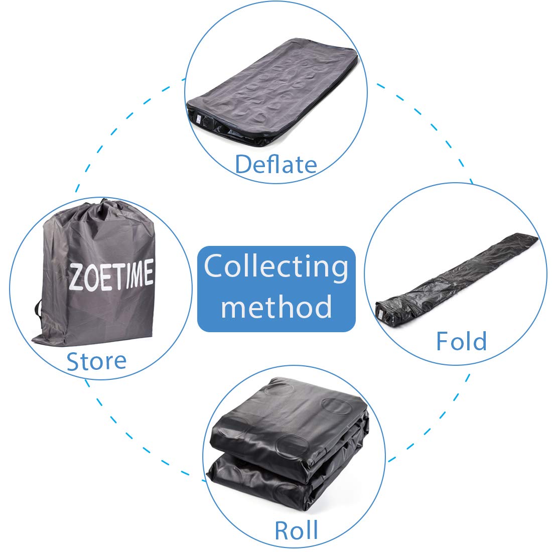 Gray 18.5 inches Height from Pillow to Ground Thickness Increase Version Zoetime Upgraded Twin