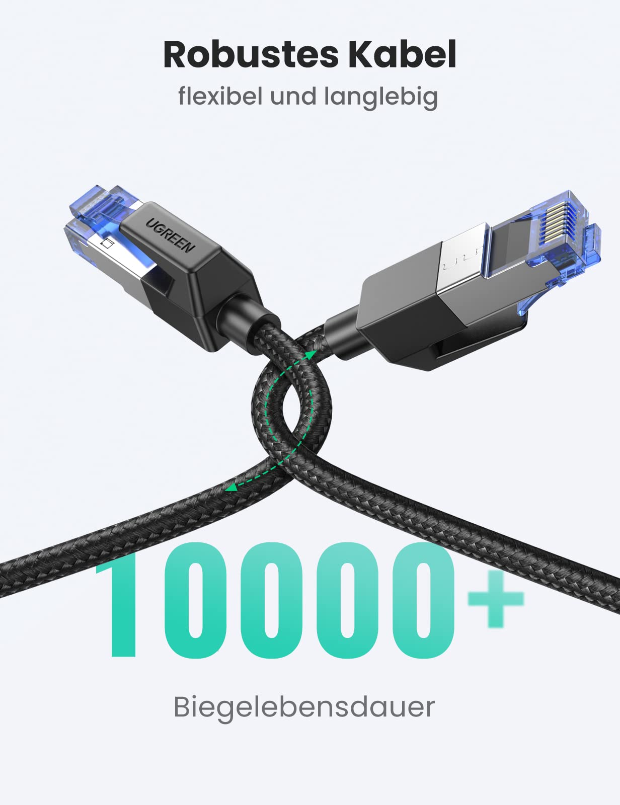 UGREEN Cat 8 LAN Kabel Netzwerkkabel Ethernet Kabel(1M) 5