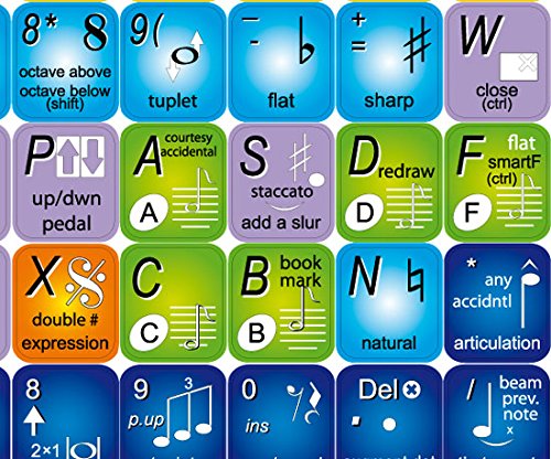 NEW FINALE KEYBOARD STICKERS FOR DESKTOP, LAPTOP AND NOTEBOOK