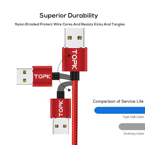 TOPK USB Magnetic Cable,Micro USB and USB C 2in1, 90 Degree Right