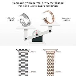baozai Thin Band Compatible with Apple Watch Band