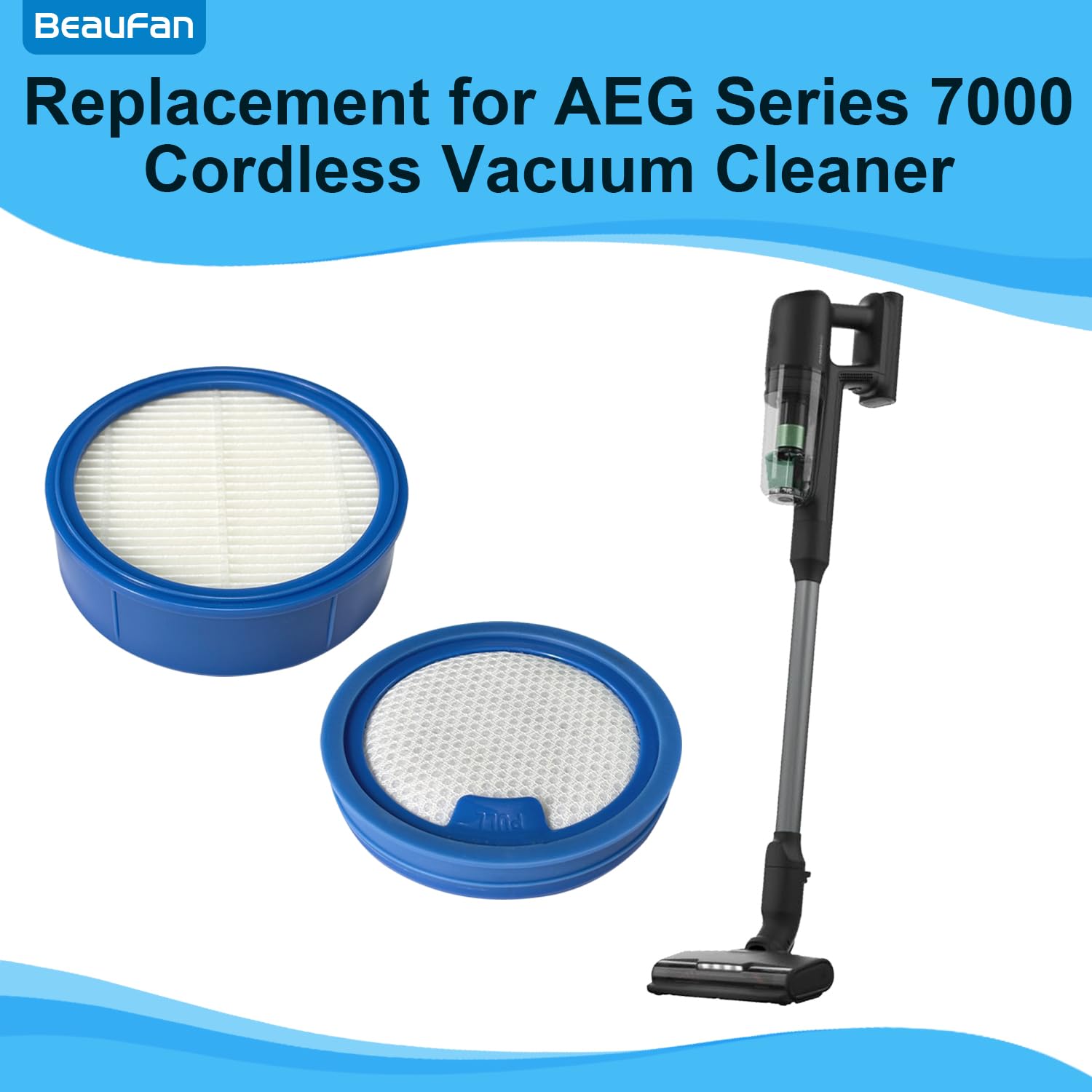 ASKW5 Filter Set Performance Kit Ersatz Kompatibel mit AEG Series 7000 Cordless Staubsauger (2 Vorfilter & 4 Feinstaubfilter) 2