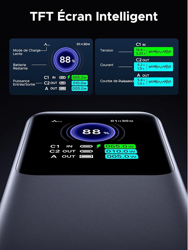 Nexode Pro 130W Batterie Externe 20000mAh Power Bank USB C PD 100W