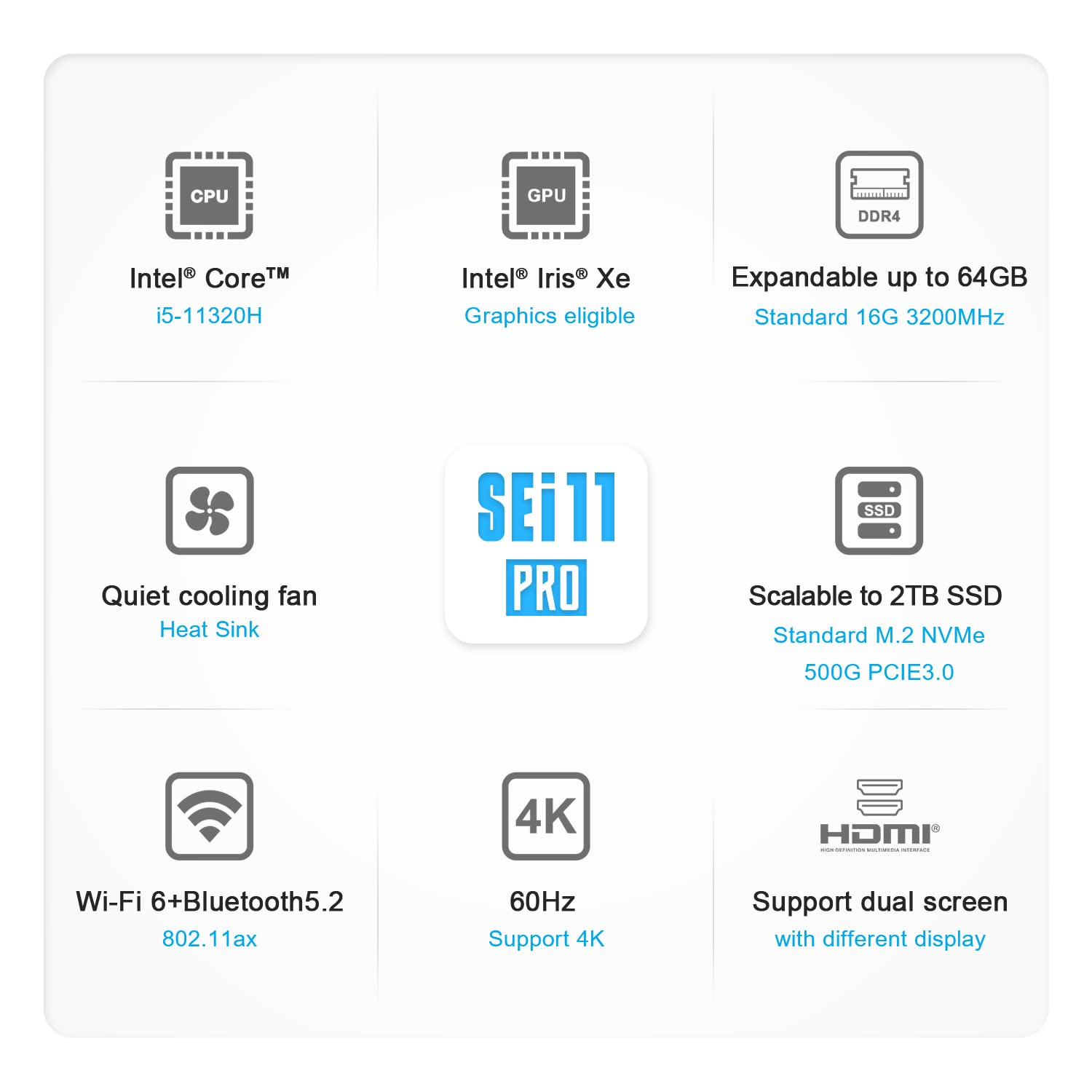 Beelink SEi11 Mini PC, Intel 11th Gen Core i5-11320H(4C/8T up to 4.5GHz), 16G DDR4 RAM+500G NVMe SSD Mini Desktop Computer Support 4K@60Hz Dual Display, WiFi 6, BT5.2, Ethernet, Auto Power On, WOL